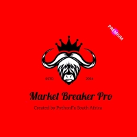 Market Breaker Pro