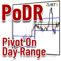Pivot on Day Range