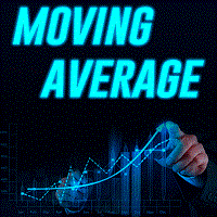 MTF MovingAverages