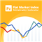 PZ Flat Market Index