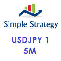 Simple Strategy USDJPY 1