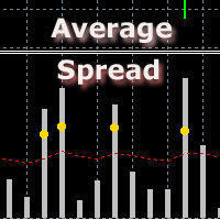 Spread Average