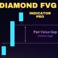 Diamond FVG Pro