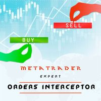 Orders Interceptor