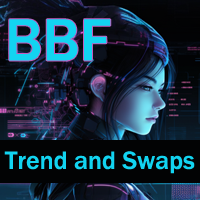 Trend and Swaps BBF