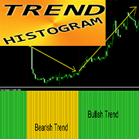 Trend Histogram mr