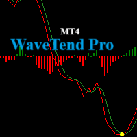 WaveTrend Pro MT4