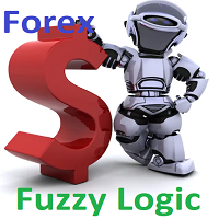 Fuzzy Logic Trend EA