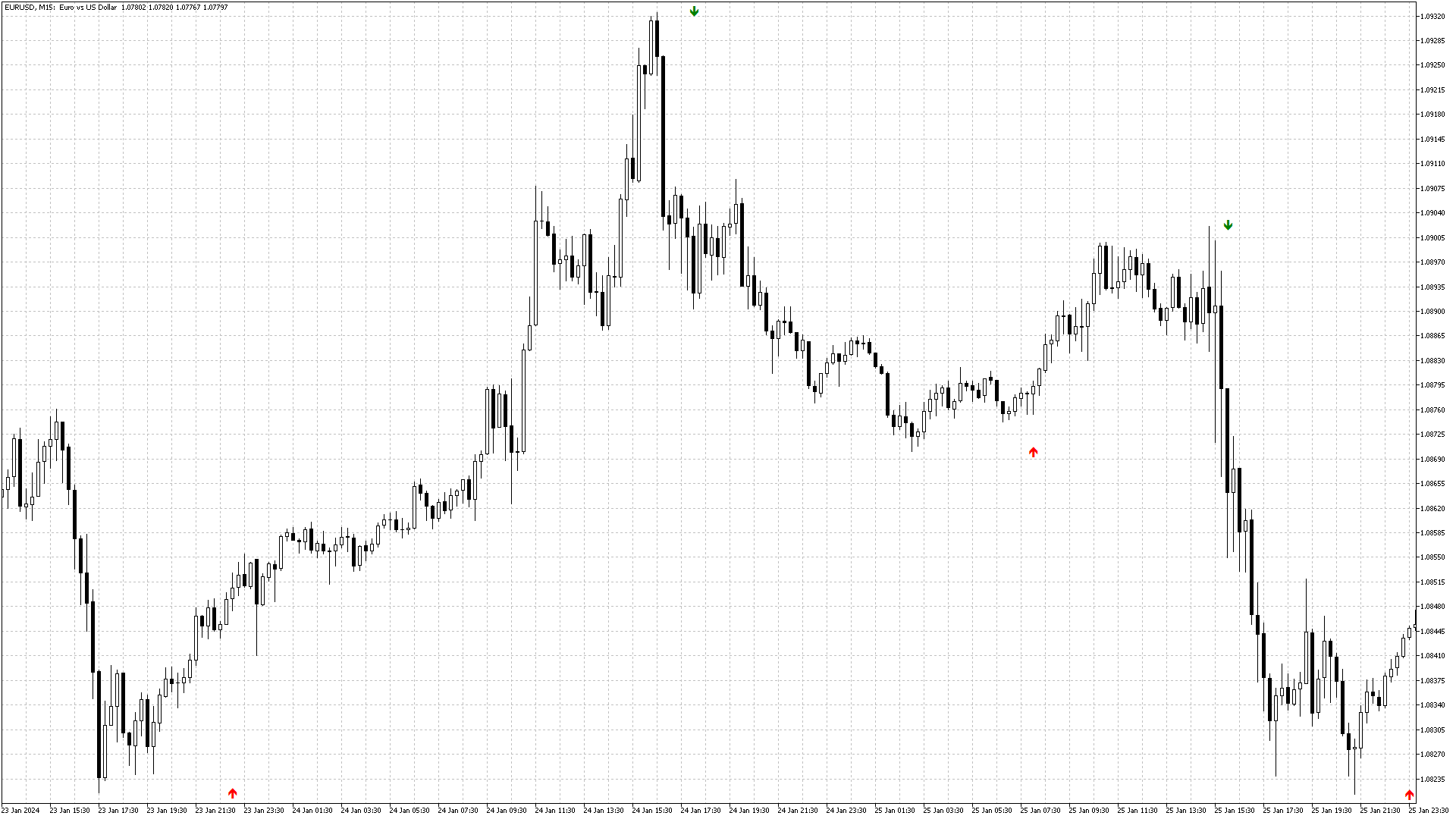 MetaTrader Ma azadan MetaTrader 5 I in Trend Surface Teknik G sterge metatrader-ma-azadan-metatrader-5-i-in-trend-surface-teknik-g-sterge