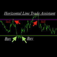 Horizontal lines Trade Execution Assistant