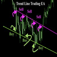 Trend line Trade Execution Assistant