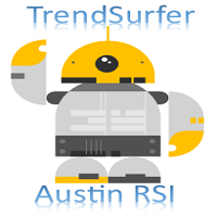 TrendSurfer Austin RSI