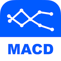 TrendSurfer MACD
