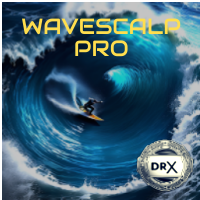 WaveScalp Pro