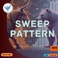 WH Sweep Pattern MT5