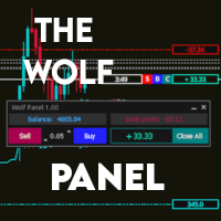 Wolf Panel