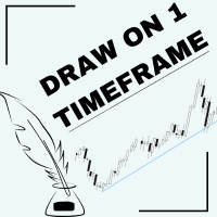 Draw On 1 TimeFrame