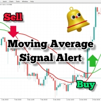 Moving Average Signal Alert MT4