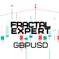 Fractal Expert GBPUSD