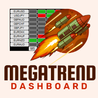 Mega Trend Dashboard