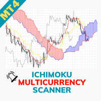 Ichimoku Multicurrency Scanner MT4