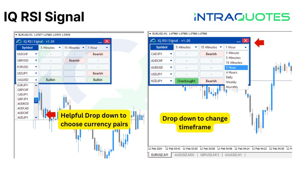 Купите Технический индикатор Iq Rsi Signal для Metatrader 4 в магазине Metatrader Market 0444