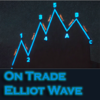 ON Trade Elliot Wave Manual