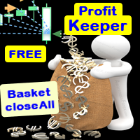 PK Equity Basket closeAll manager