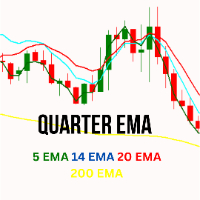 Quarter EMA