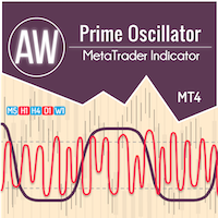 AW Prime Oscillator