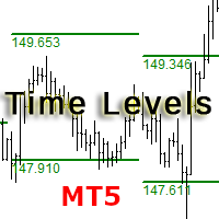 Time Levels for MT5
