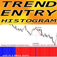 Trend Entry Histogram mq