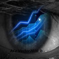 ACeVectorBands2016OnChart