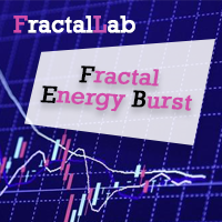 Fractal Energy Burst