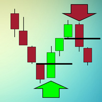 Pivot Point Reversal x2