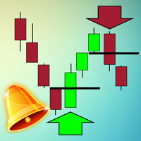 Pivot Point Reversal x2 With Alert