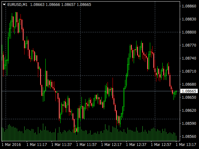 ScreenWire ScreenWire