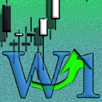 Week pullback