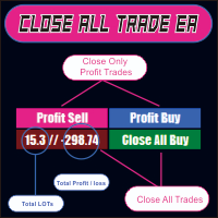 Close All Trade
