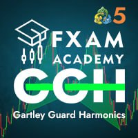 Gartley Guard Harmonics mt5