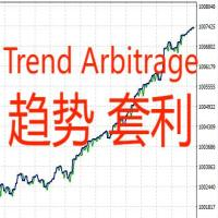 Trend Arbitrage