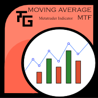TG Multi Timeframe Moving Average MT5