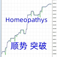 Homeopathys