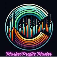 Buy the 'Market Profile Master MT4' Technical Indicator for MetaTrader ...