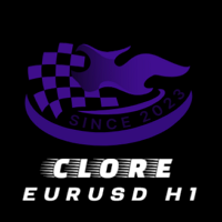 Clore EURUSD h1