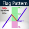 Flag Pattern Scanner MT4