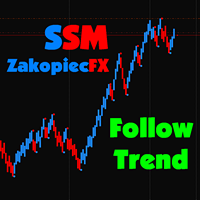 SSM ZakopiecFX Follow The Trend