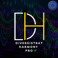 DiversiStrat Harmony Pro
