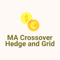 MA Crosover Hedge and Grid