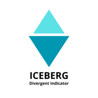 Iceberg Divergen Indicator